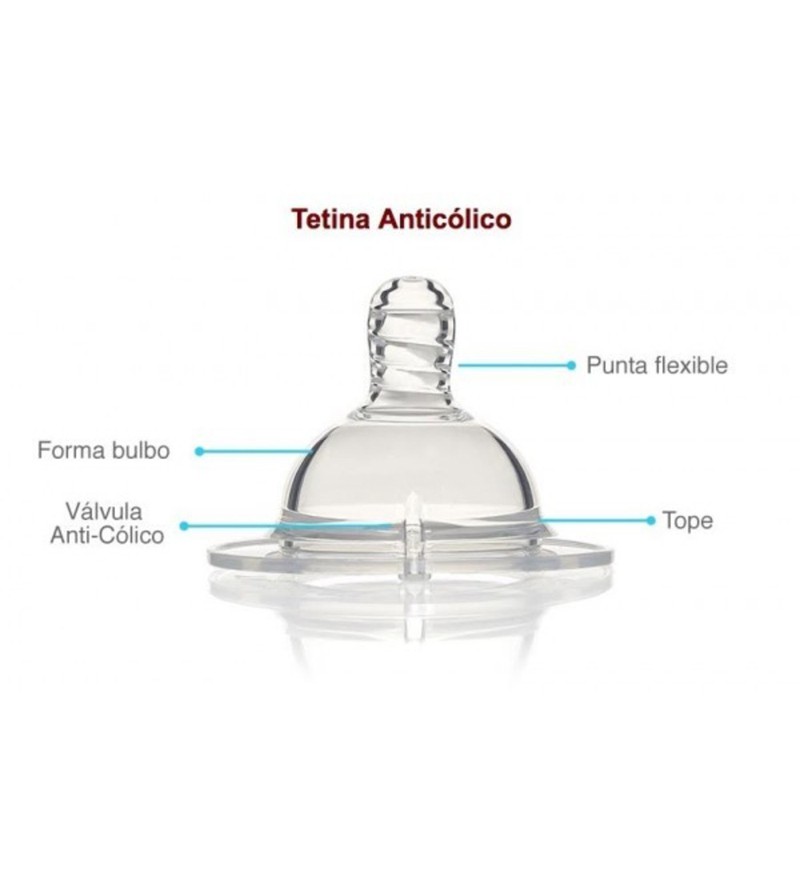 Biberón de vidrio anti-cólico 260ml - Twistshake